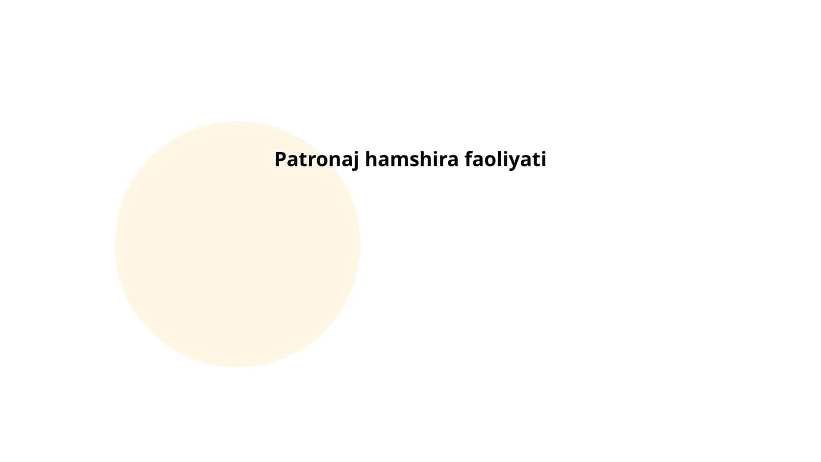Patronaj hamshira faoliyati 1