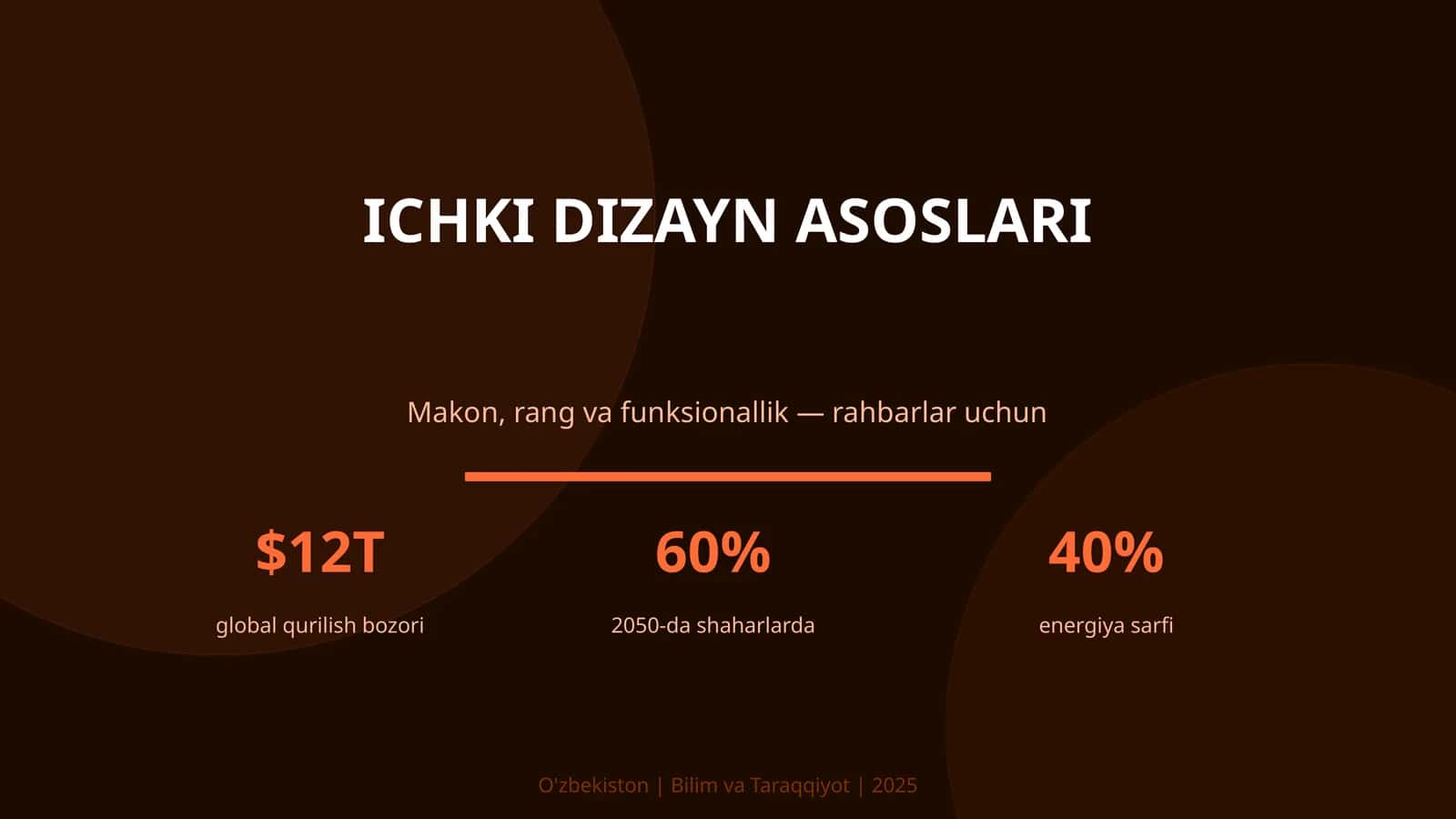 Ichki dizayn asoslari 1