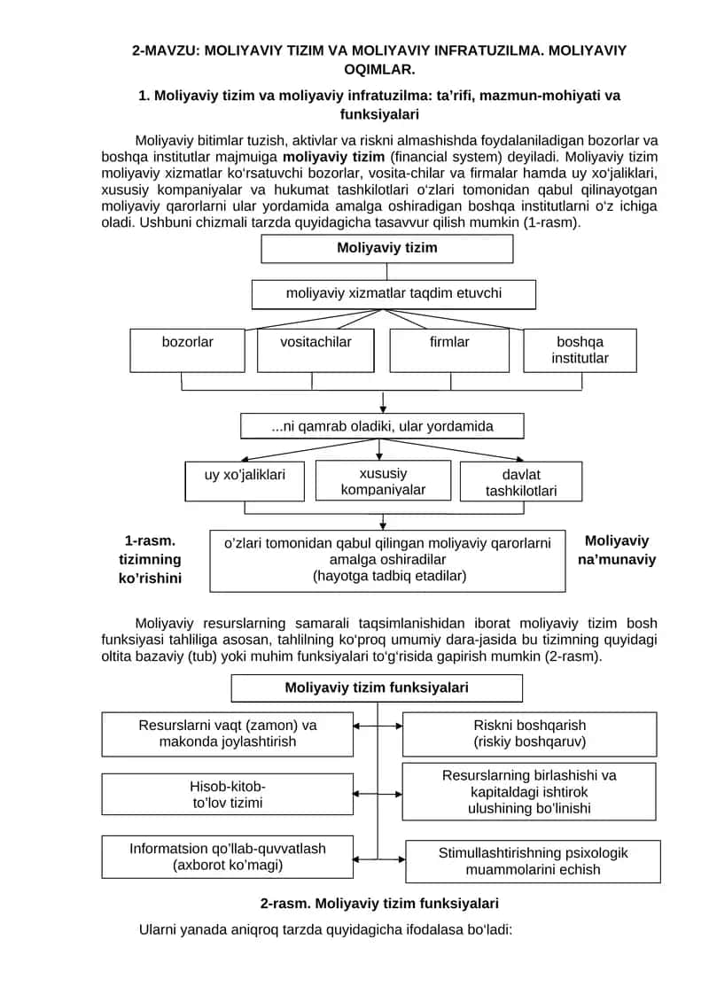 MOLIYAVIY TIZIM VA MOLIYAVIY INFRATUZILMA. MOLIYAVIY OQIMLAR 1