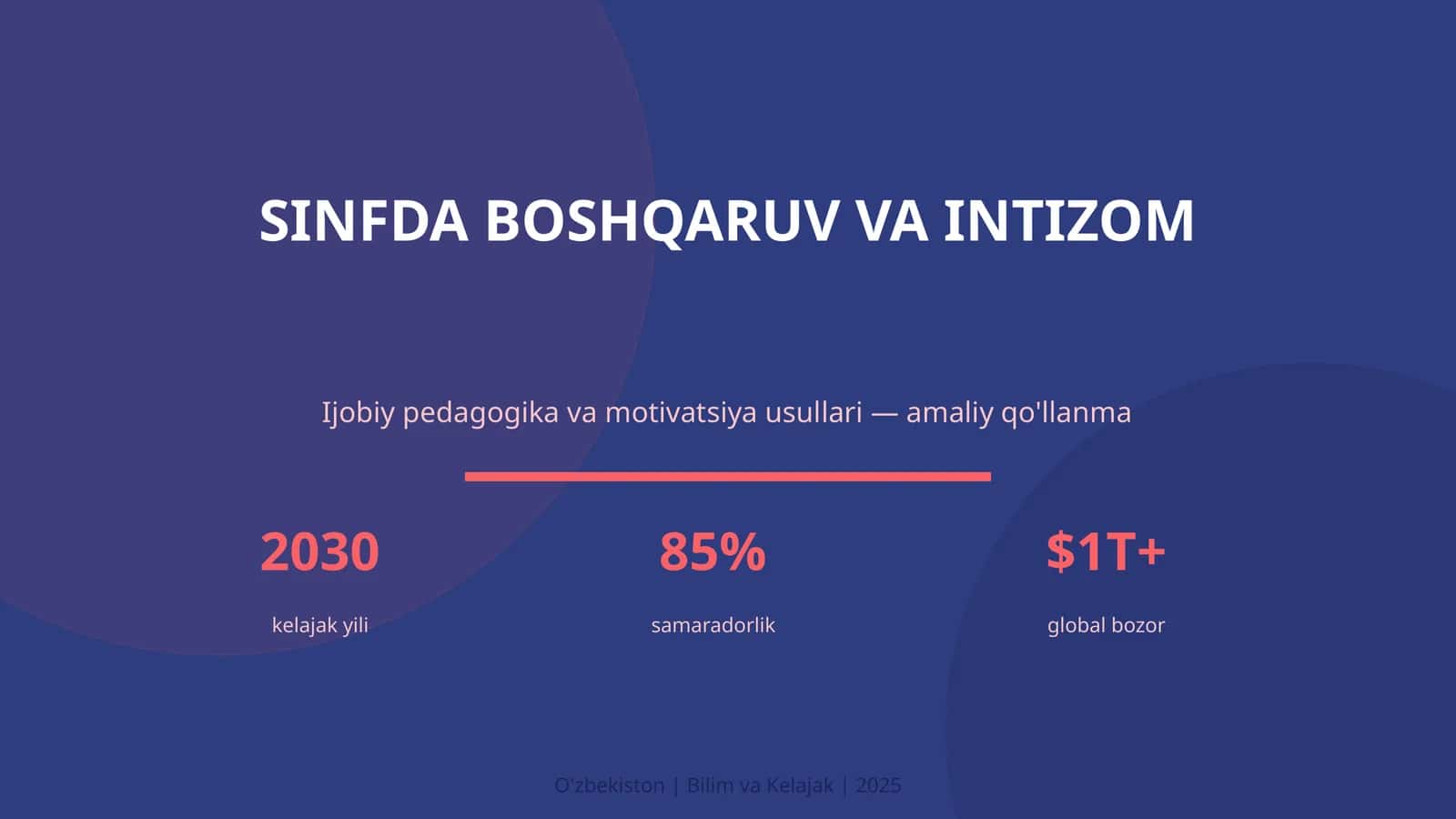 Sinfda boshqaruv va intizom 1