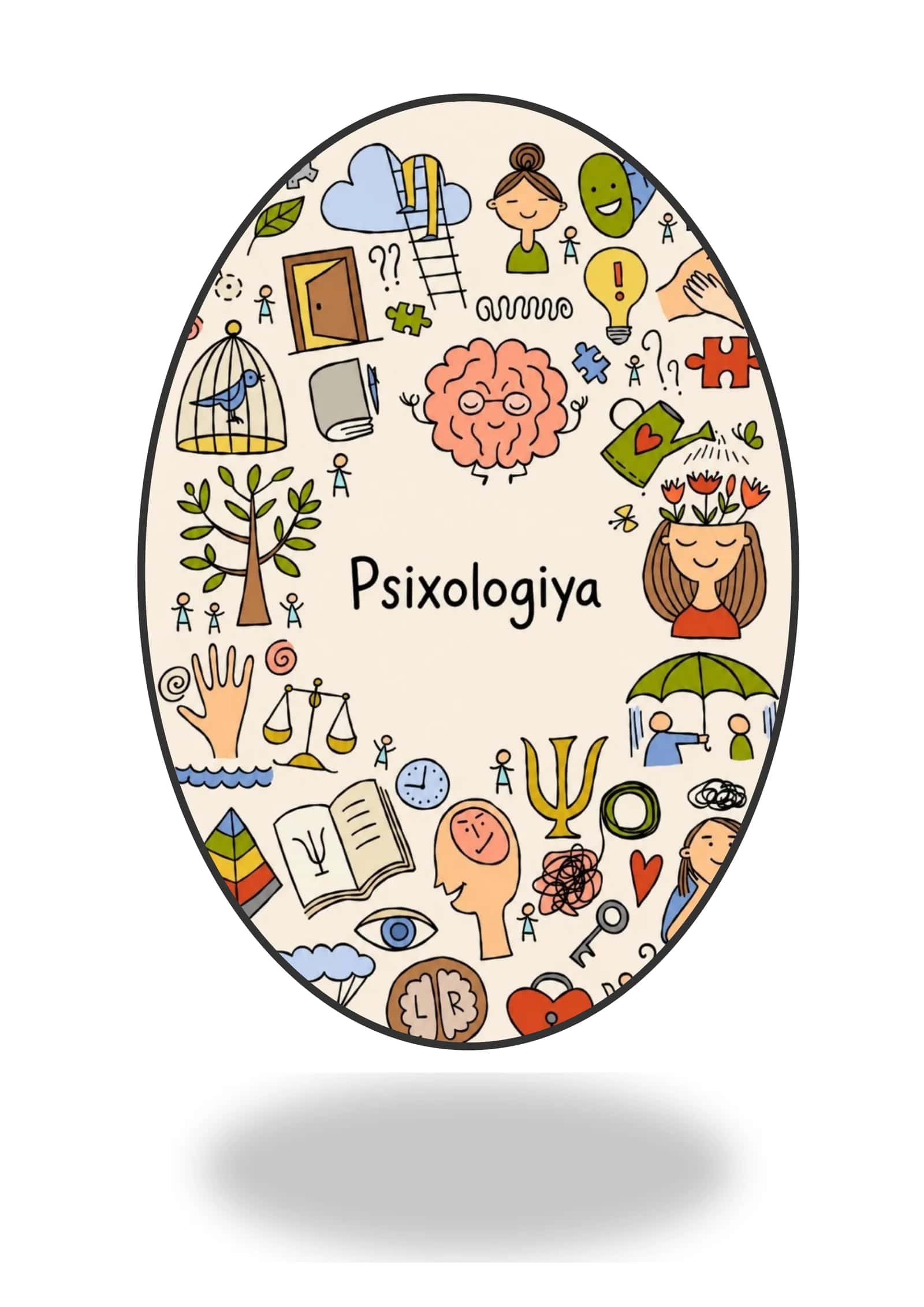 Psixologiyaning predmeti haqidagi tasavvurlar rivojlanishining asosiy bosqichlari 1