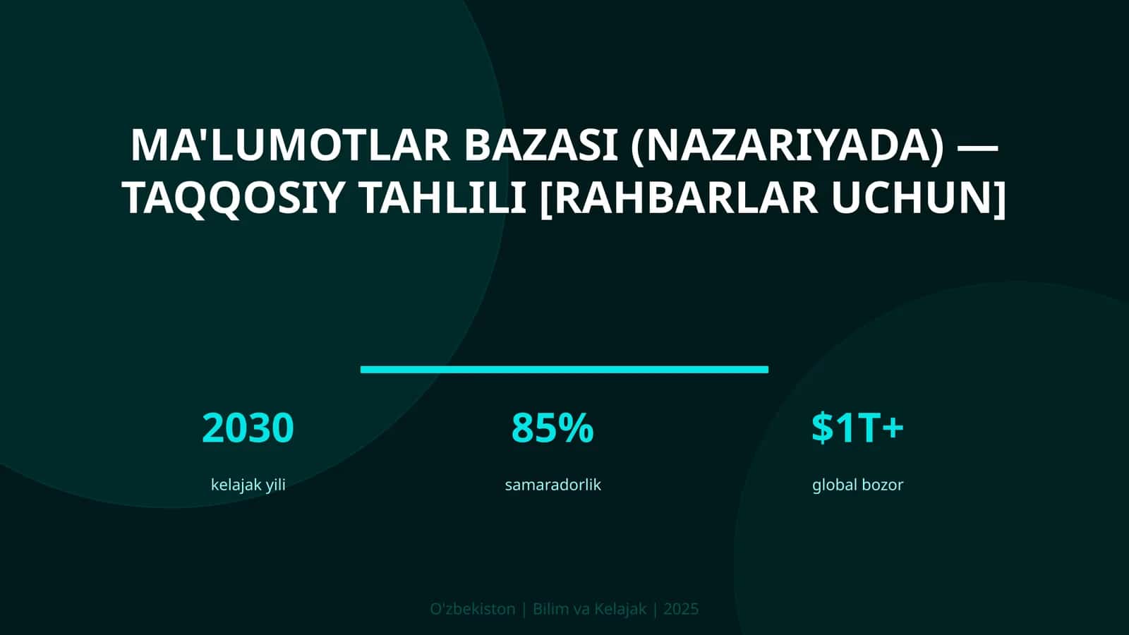Ma'lumotlar bazasi (nazariyada) — taqqosiy tahlili [rahbarlar uchun] 1