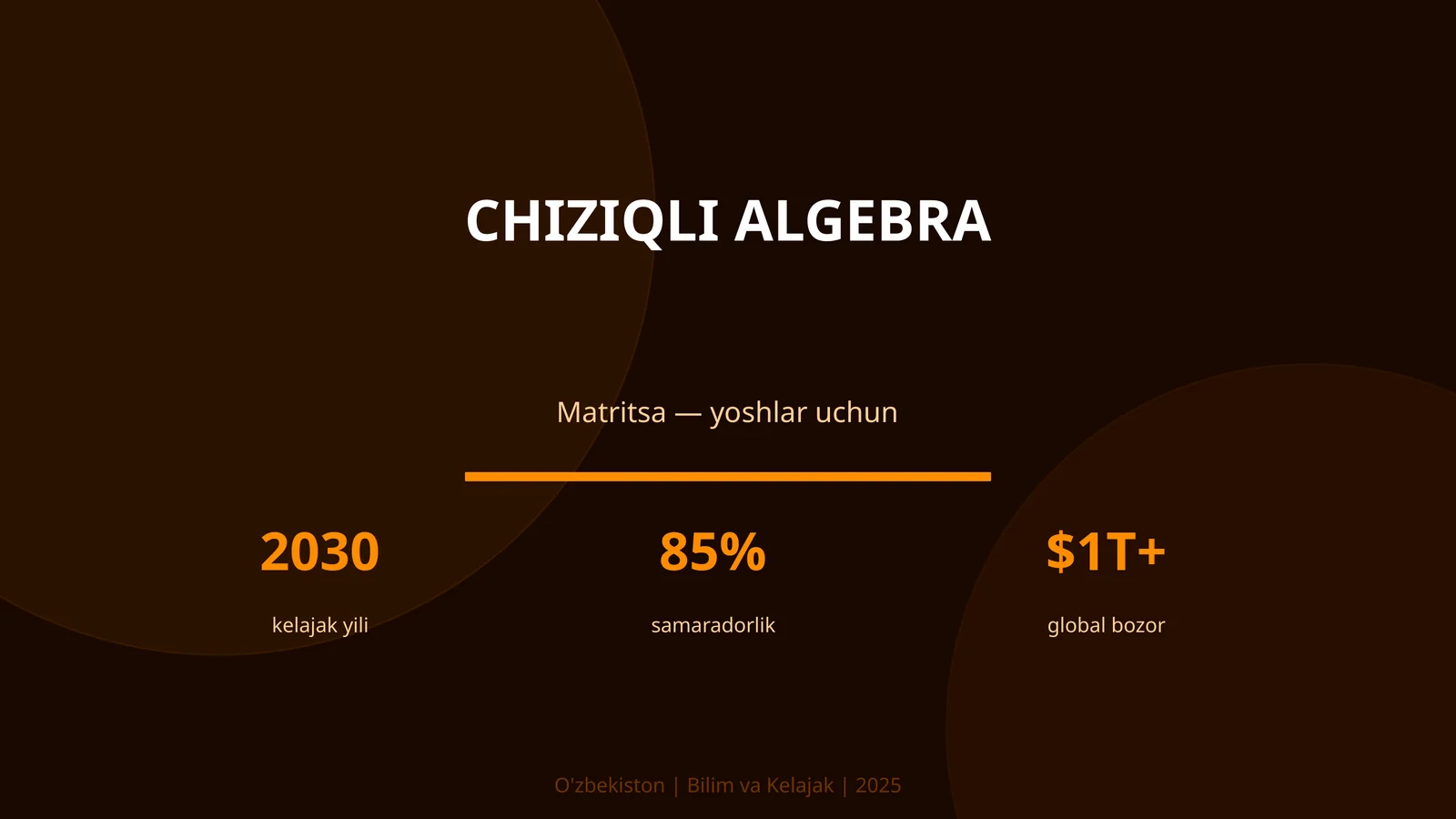 Chiziqli algebra 1