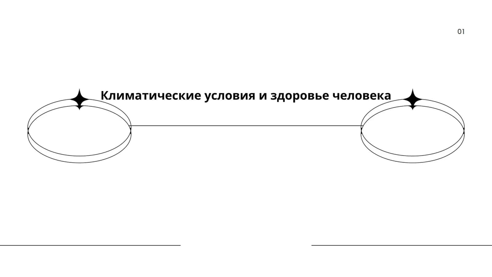 Климатические условия и здоровье человека 1
