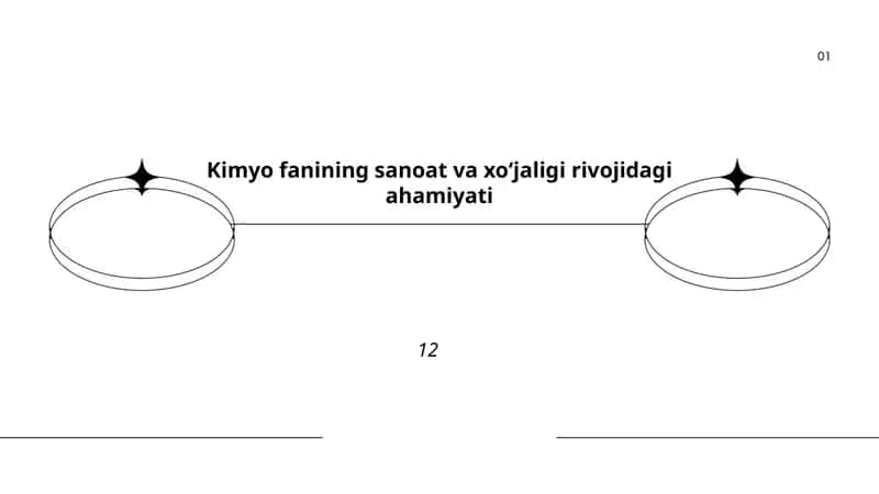 Kimyo fanining sanoat va xoʻjaligi rivojidagi ahamiyati 1