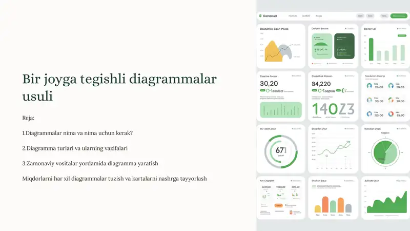 Bir joyga tegishli diagrammalar usuli 1