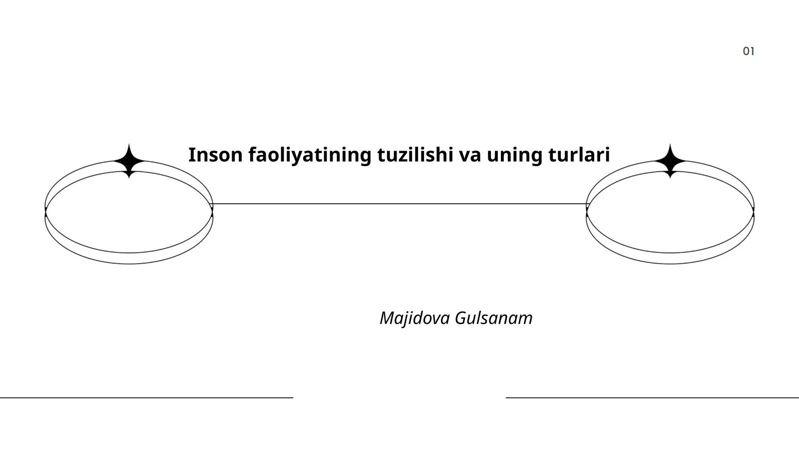 Inson faoliyatining tuzilishi va uning turlari 1