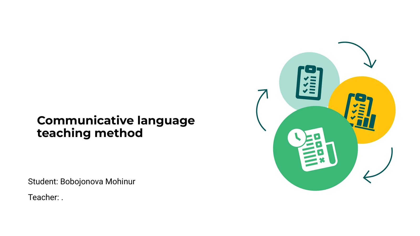 Communicative Language Teaching Method 1