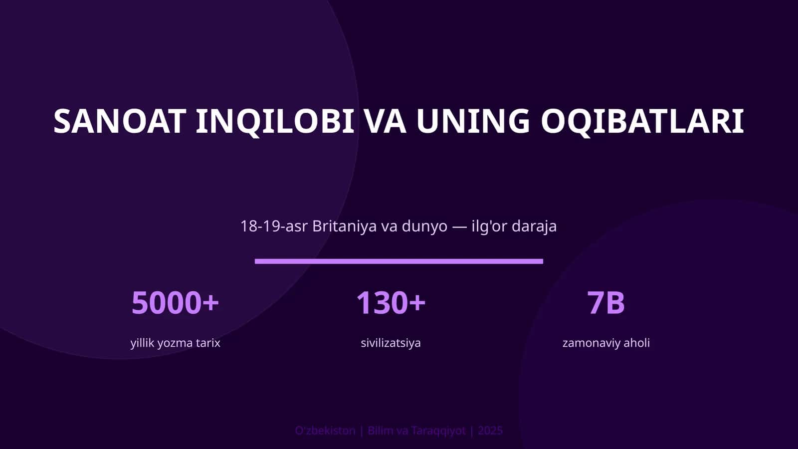 Sanoat Inqilobi va uning Oqibatlari 1