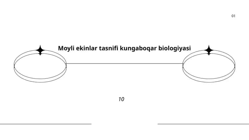 Moyli ekinlar tasnifi kungaboqar biologiyasi 1