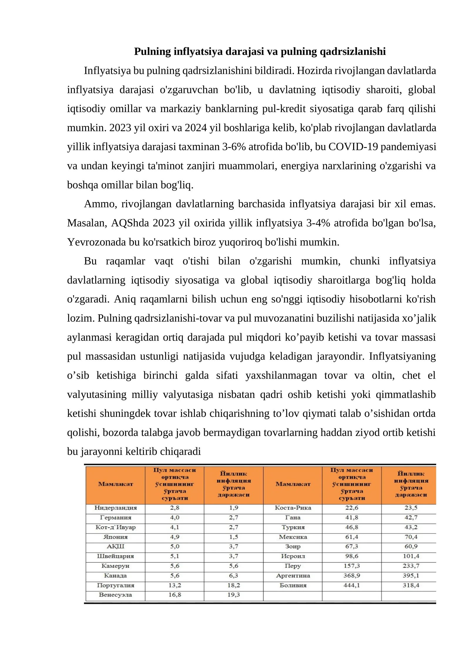 Pulning inflyatsiya darajasi va pulning qadrsizlanishi 1