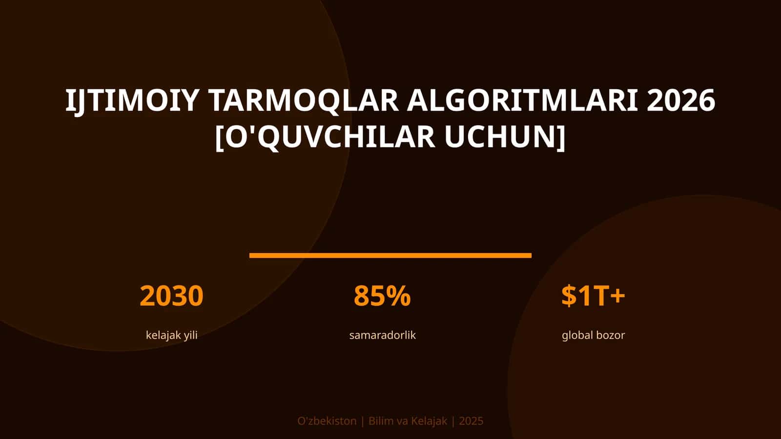 Ijtimoiy tarmoqlar algoritmlari 2026 [O'QUVCHILAR UCHUN] 1