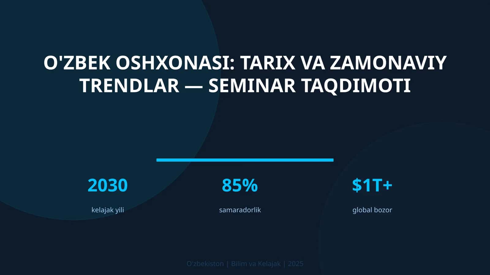 O'ZBEK OSHXONASI: TARIX VA ZAMONAVIY TRENDLAR — SEMINAR TAQDIMOTI 1
