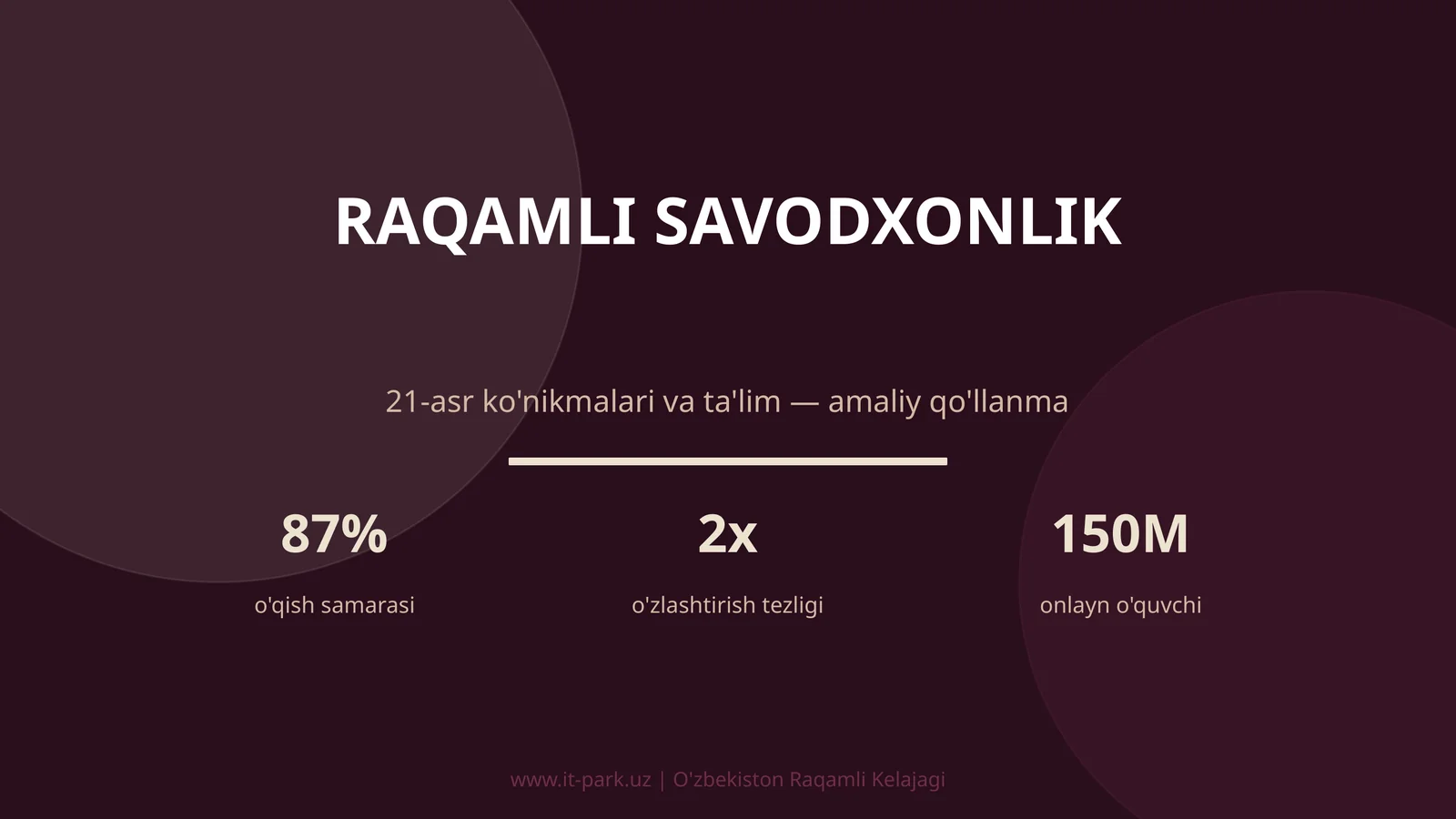 Raqamli savodxonlik 1