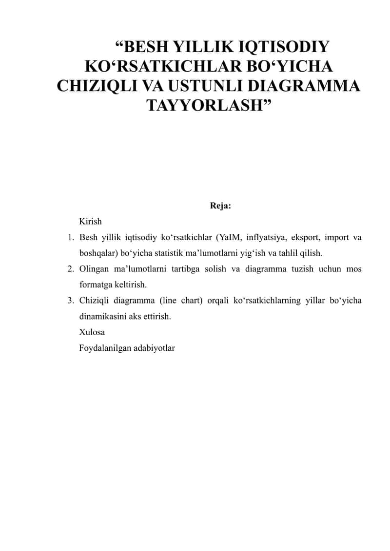 Besh yillik iqtisodiy ko‘rsatkichlar bo‘yicha chiziqli va ustunli diagramma tayyorlash 1