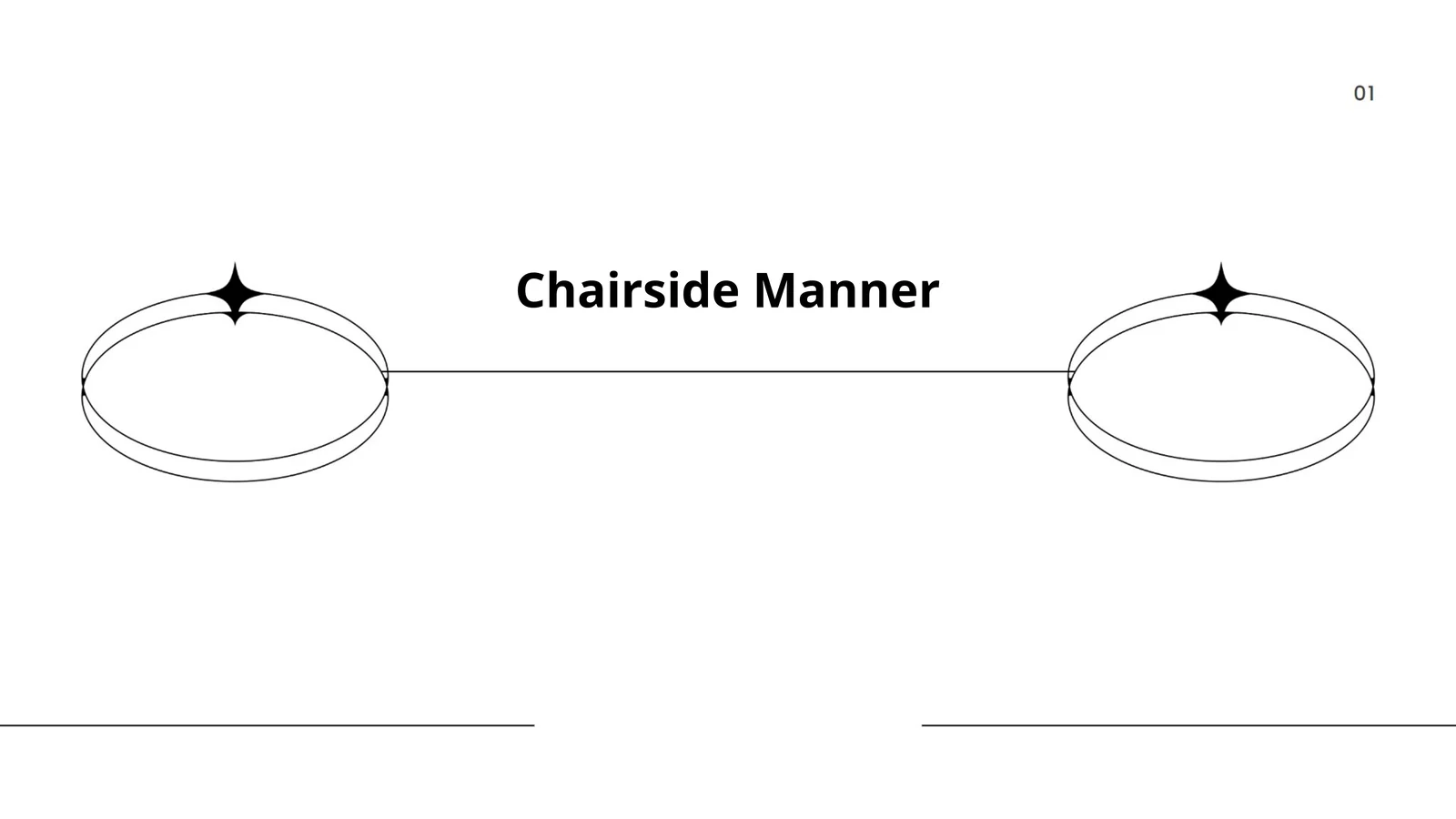 Chairside Manner 1