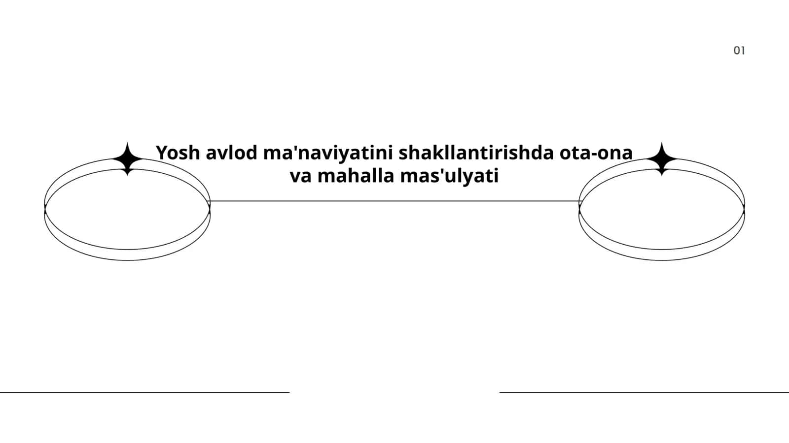 Yosh avlod ma'naviyatini shakllantirishda ota-onaning roli 1