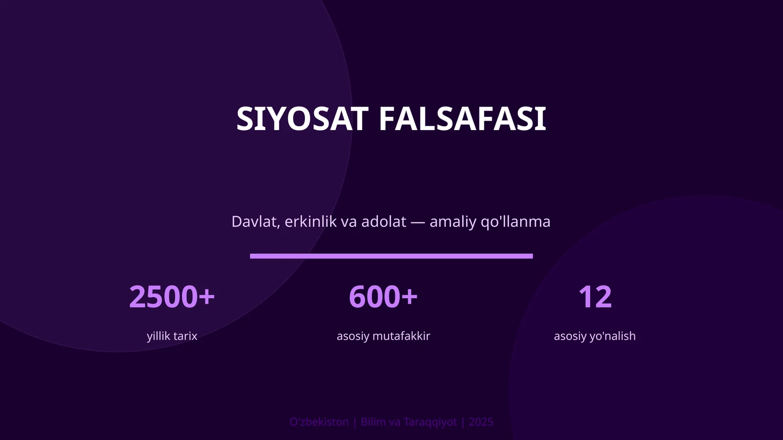 SIYOSAT FALSAFASI 1