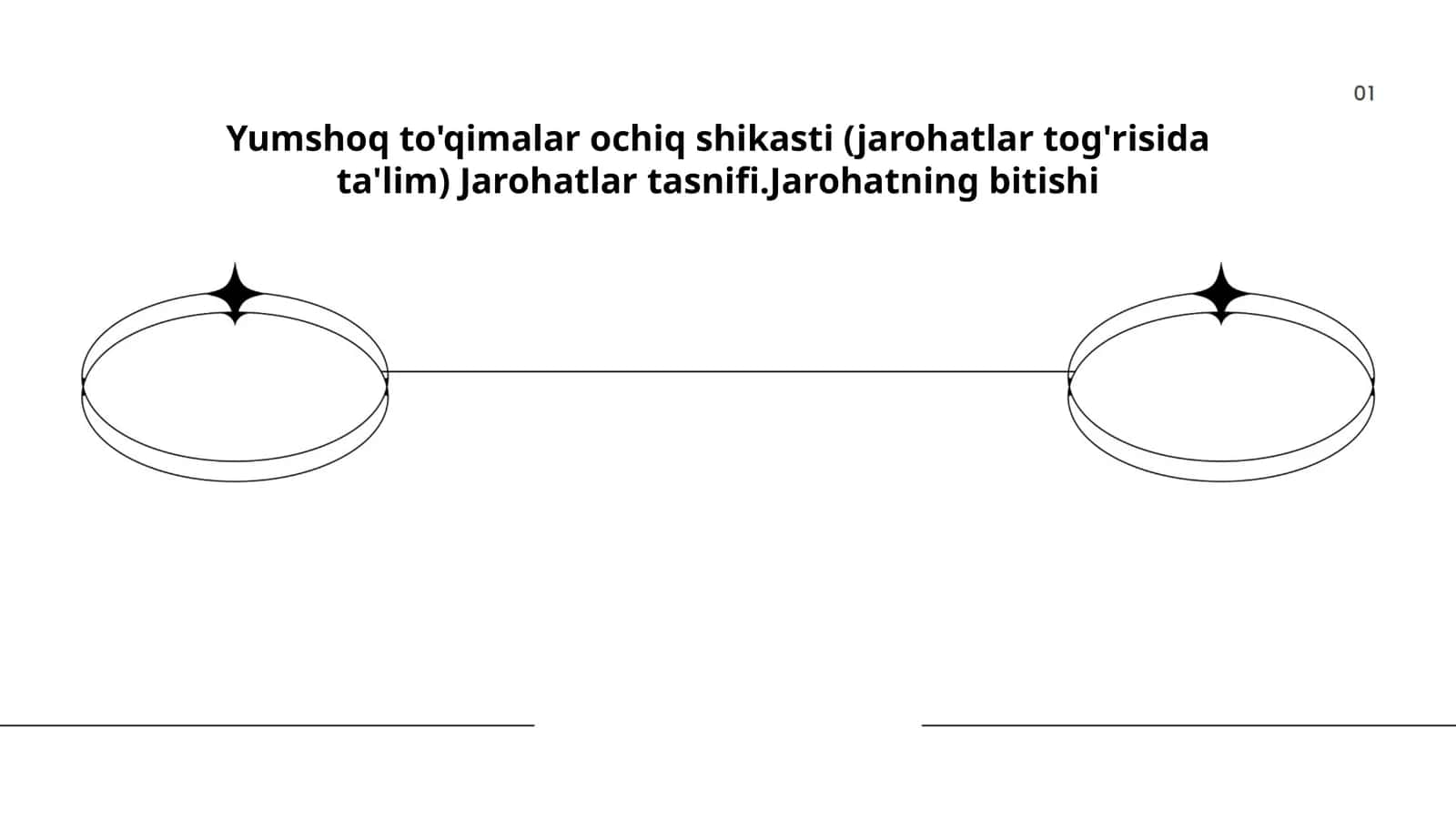 Yumshoq to'qimalar ochiq shikasti (jarohatlar tog'risida ta'lim) Jarohatlar tasnifi.Jarohatning bitishi 1