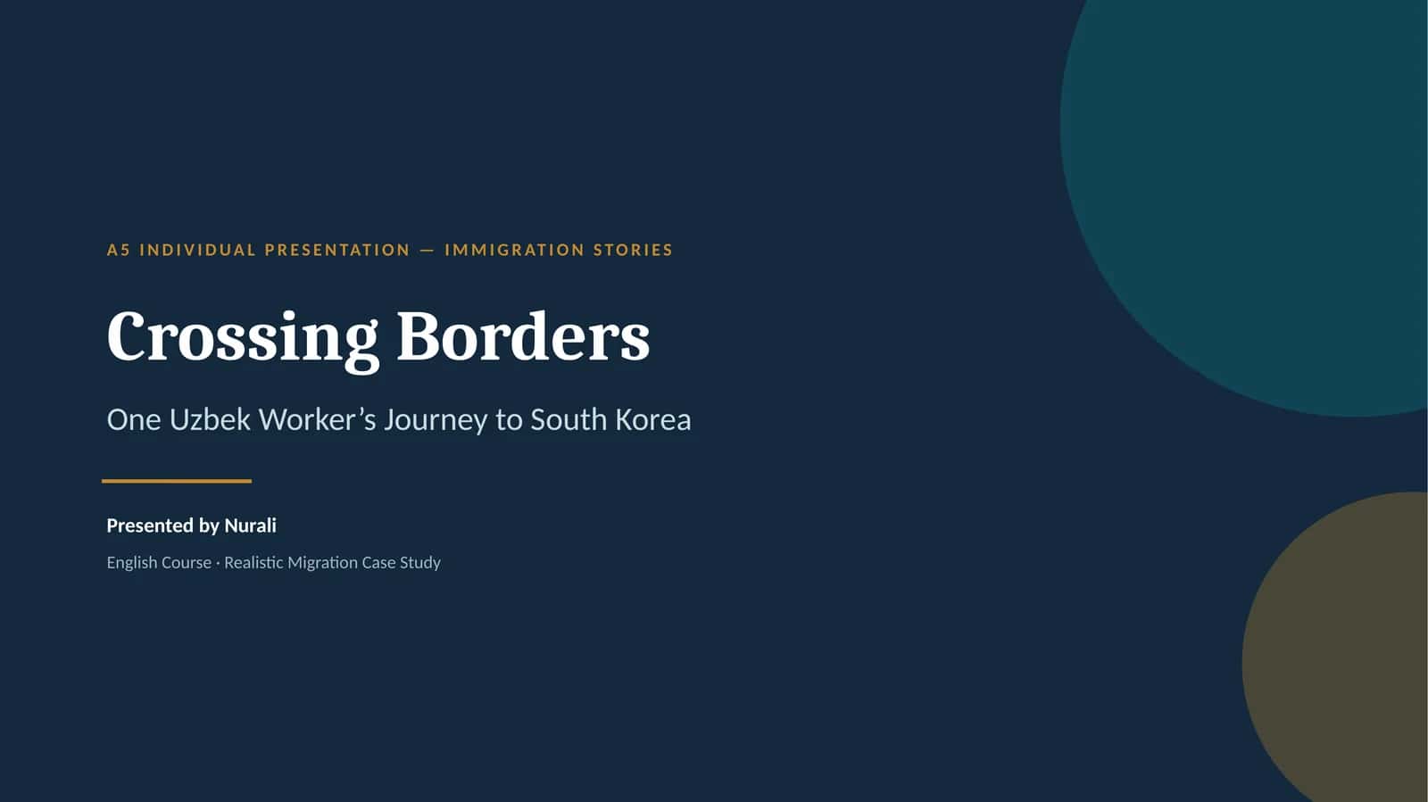 Crossing Borders: One Uzbek Worker’s Journey to South Korea 1