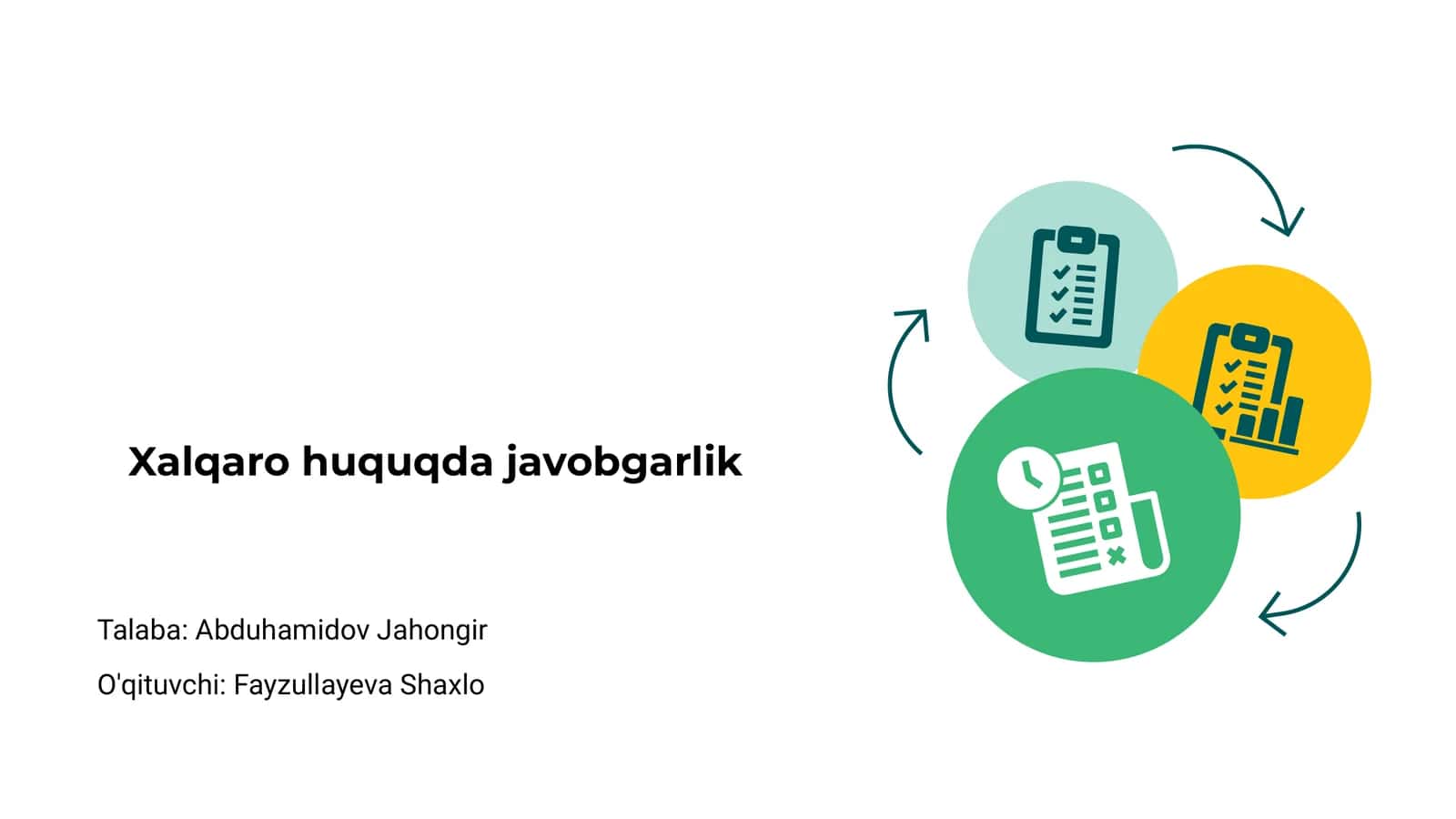 Xalqaro huquqda javobgarlik 1