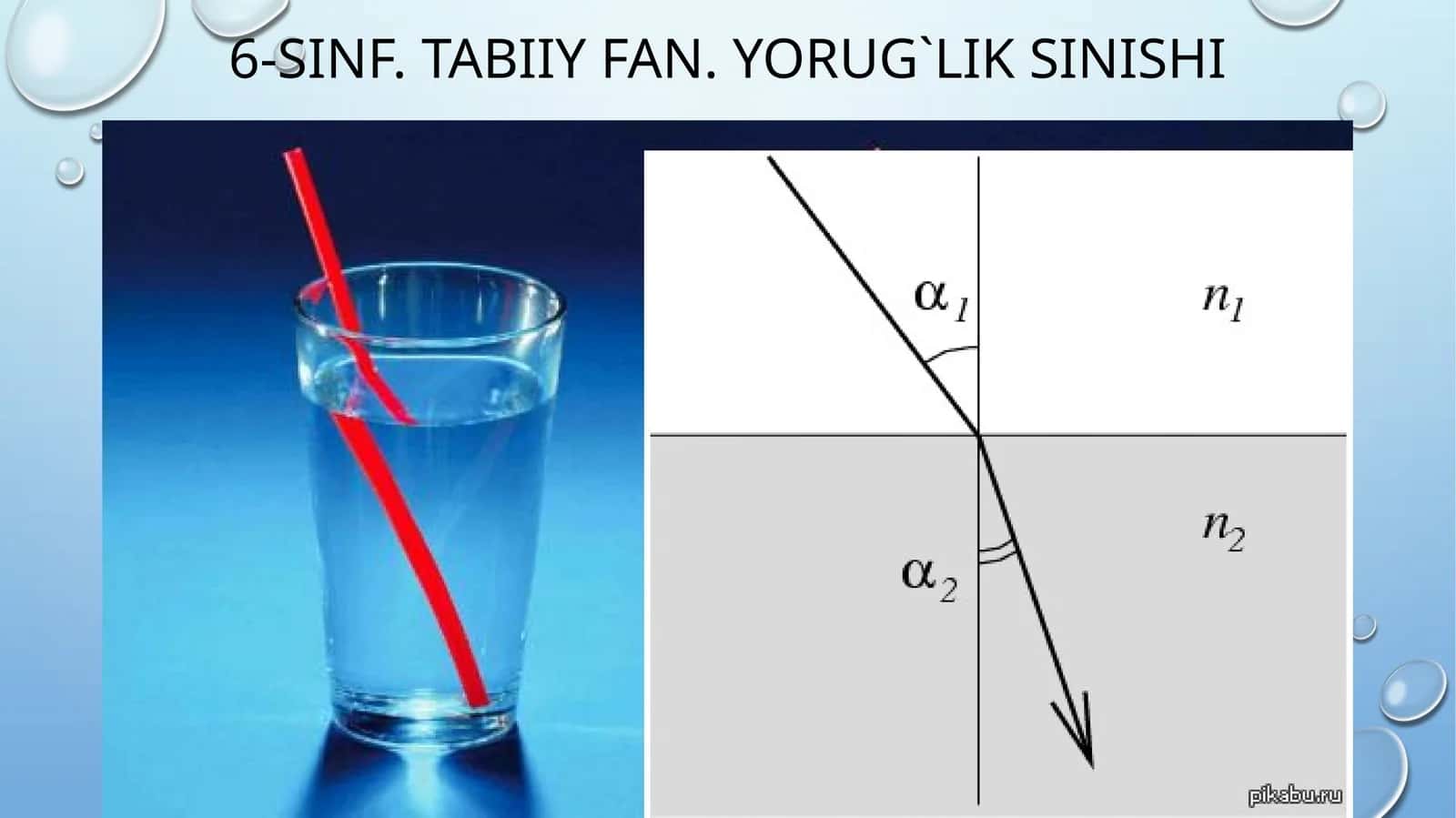 6-sinf.Tabiiyfan.yorug`liksinishi 1