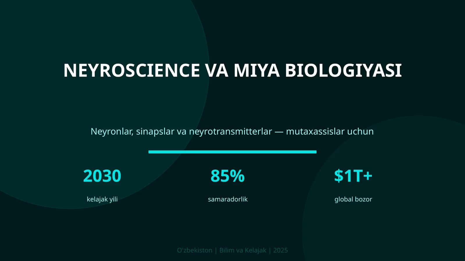 Neyroscience va Miya Biologiyasi 1