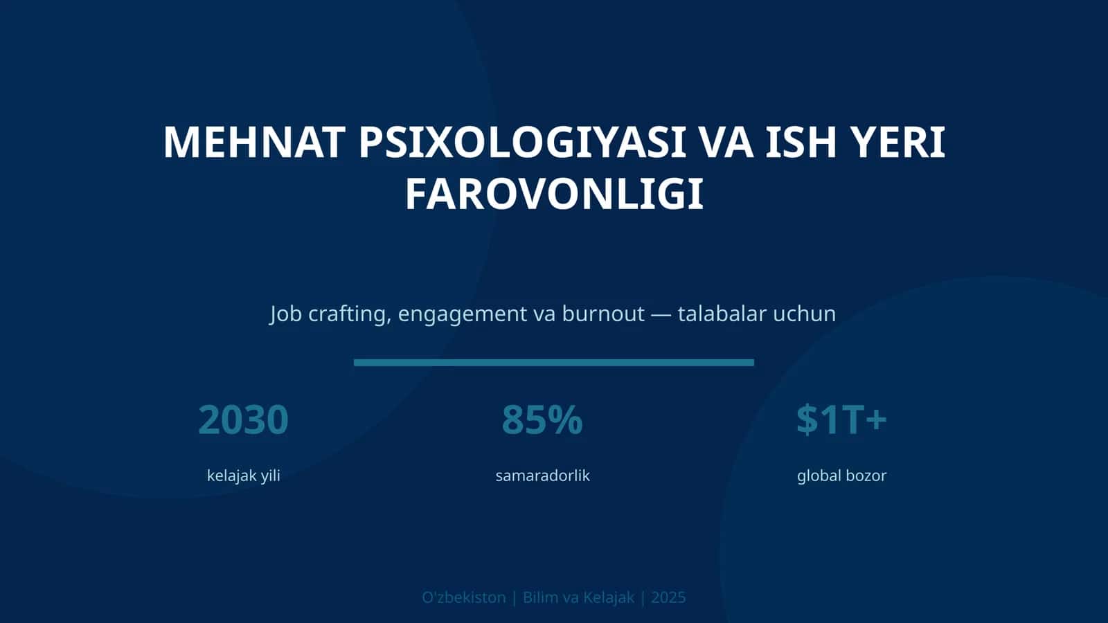 MEHNAT PSIXOLOGIYASI VA ISH YERI FAROVONLIGI 1