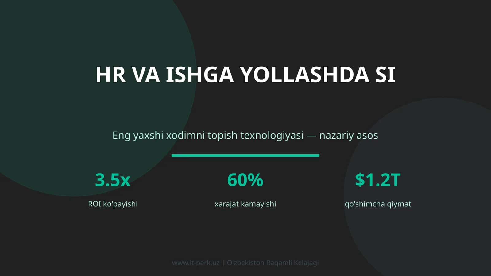 HR va ishga yollashda SI 1