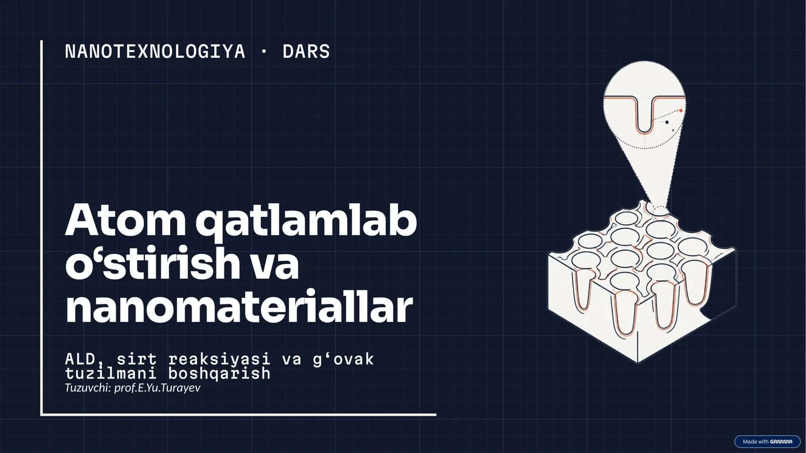 Nanotexnologiya Dars 1