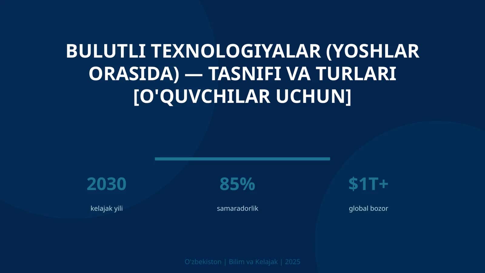 Bulutli texnologiyalar (yoshlar orasida) — tasnifi va turlari [o'quvchilar uchun] 1