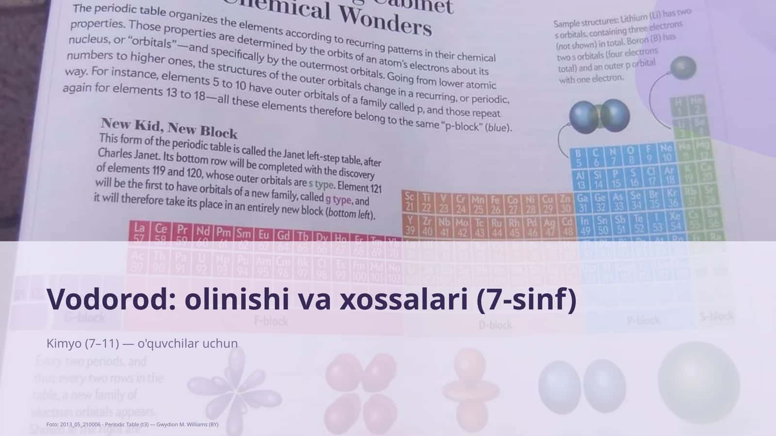 Vodorod: olinishi va xossalari (7-sinf) 1