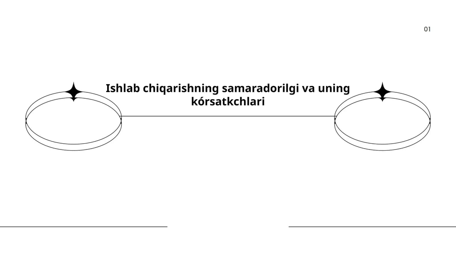 Ishlab chiqarishning samaradorilgi va uning kórsatkchlari 1