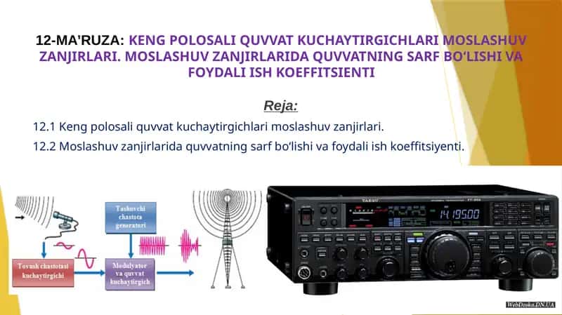Keng polosali quvvat kuchaytirgichlari moslashuv zanjirlari 1