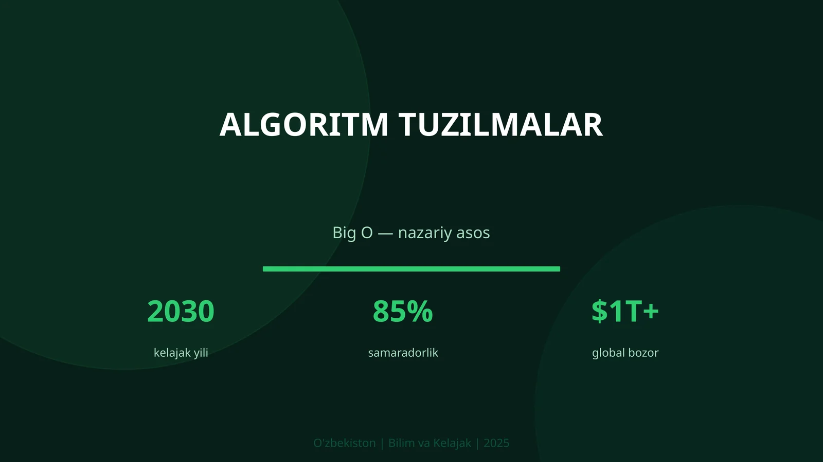 Algoritm tuzilmalar 1