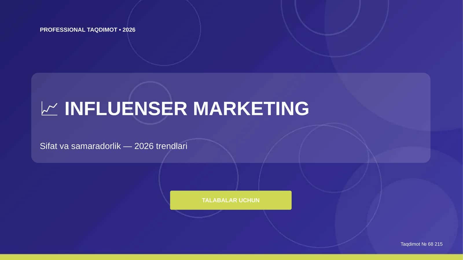 Influenser marketing: sifat va samaradorlik (2026 trendlari) [talabalar uchun] 1