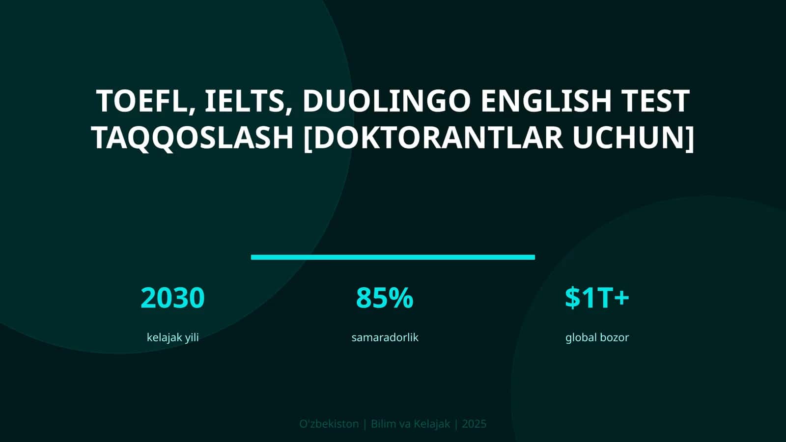 TOEFL, IELTS, Duolingo English Test taqqoslash [doktorantlar uchun] 1