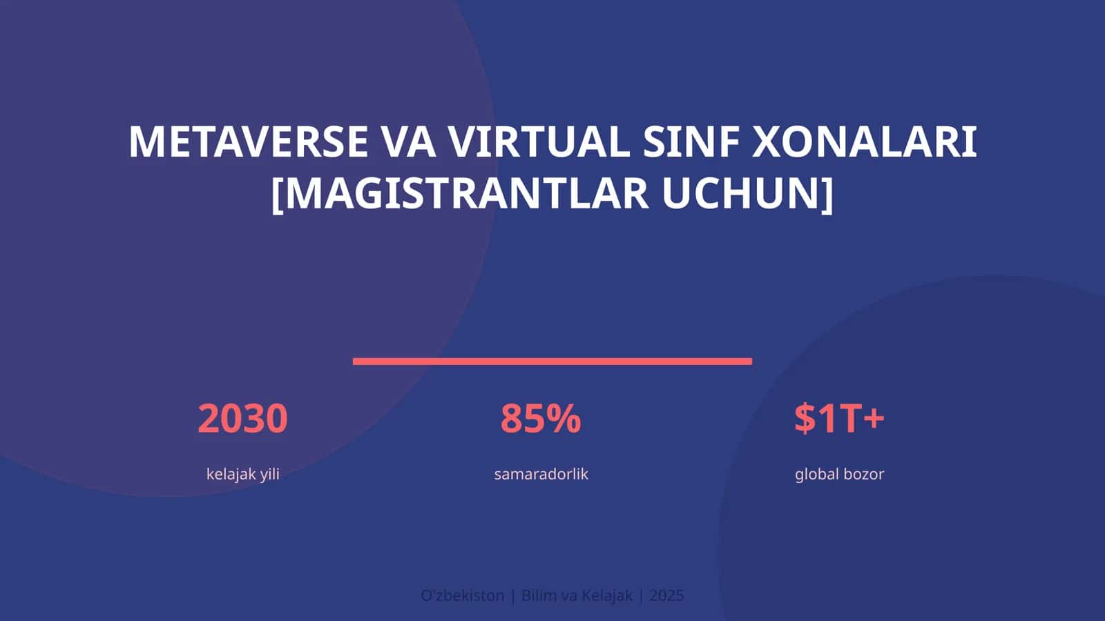 Metaverse va virtual sinf xonalari [magistrantlar uchun] 1