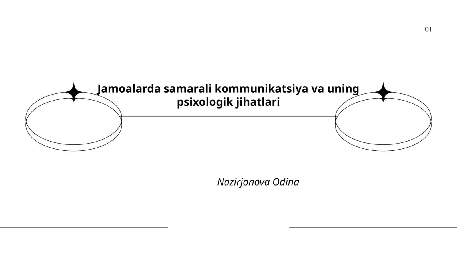 Jamoalarda samarali kommunikatsiya va uning psixologik jihatlari 1