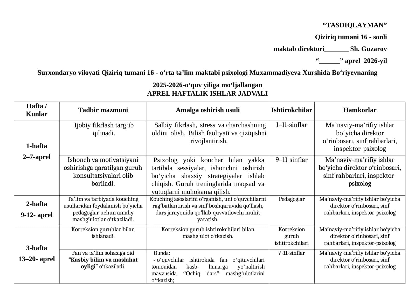 APREL HAFTALIK ISHLAR JADVALI 1