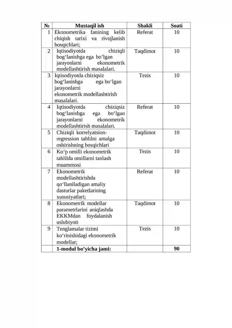 Ekonometrika fanining kelib chiqish tarixi va rivojlanish bosqichlari