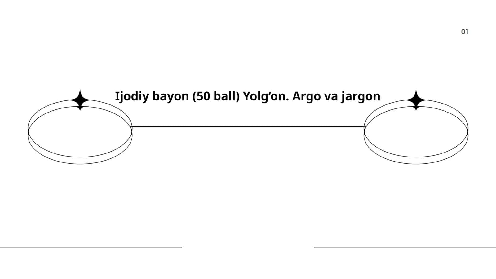 Ijodiy bayon (50 ball) Yolg‘on. Argo va jargon 1