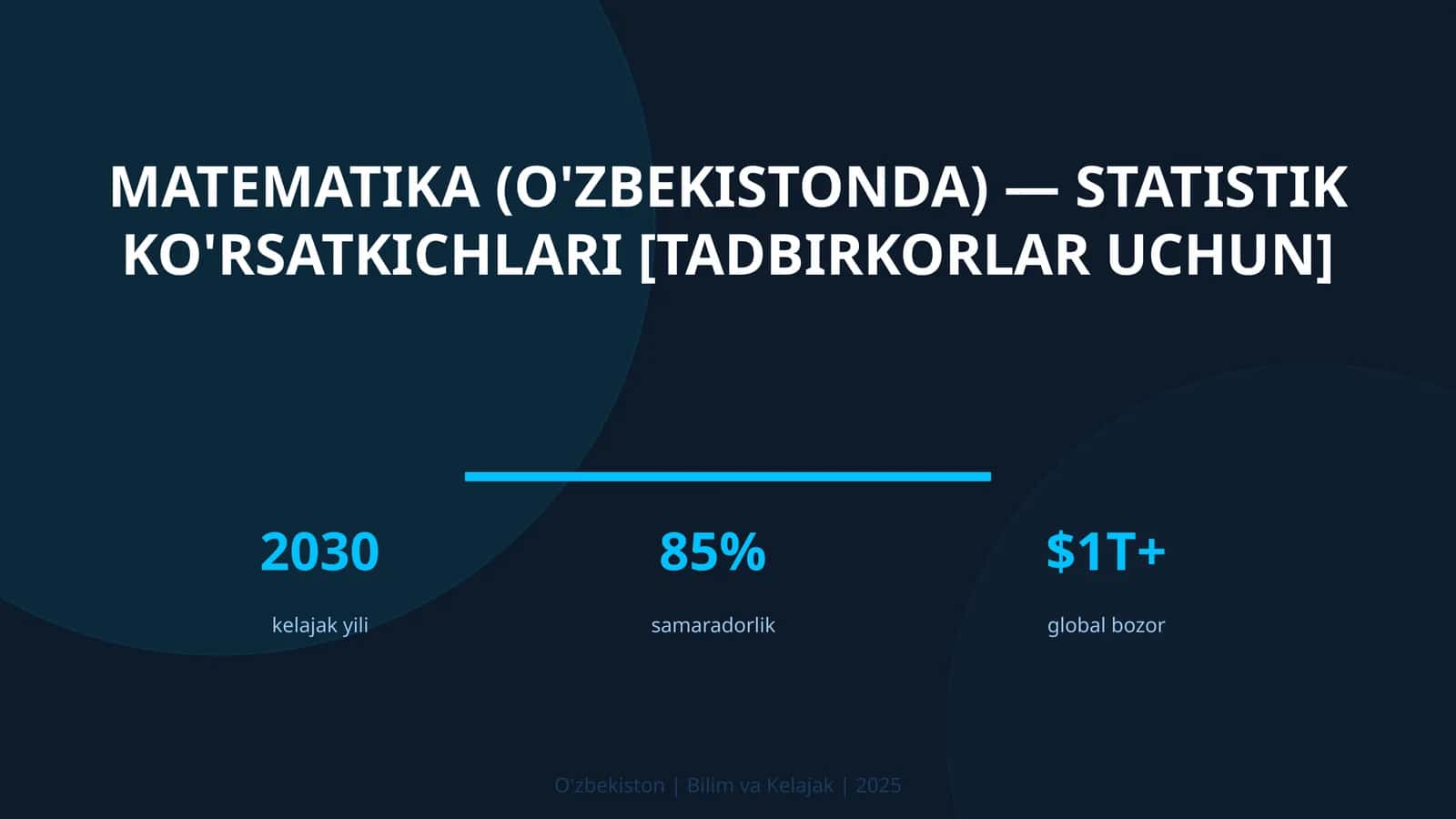 Matematika (O'zbekistonda) — statistik ko'rsatkichlari [tadbirkorlar uchun] 1