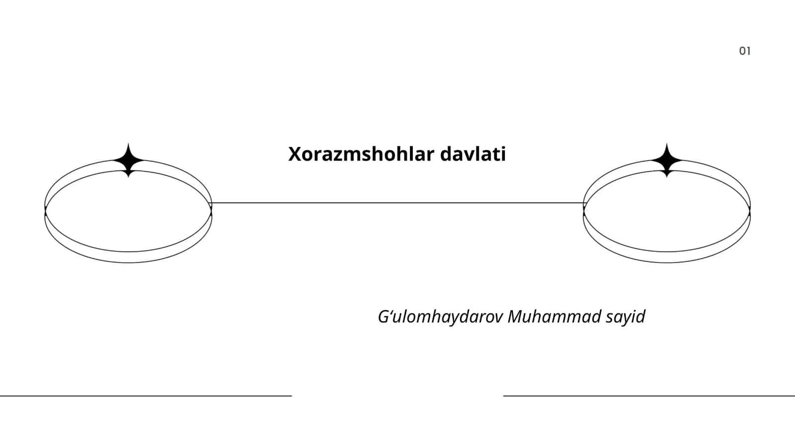 Xorazmshohlar Davlati Tarixi 1