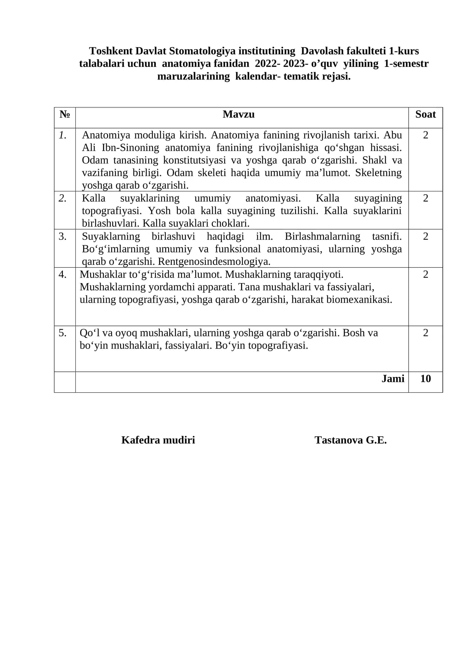 Davolash fakulteti 1-kurs talablarining anatomiya fanidan tematik rejasi 1