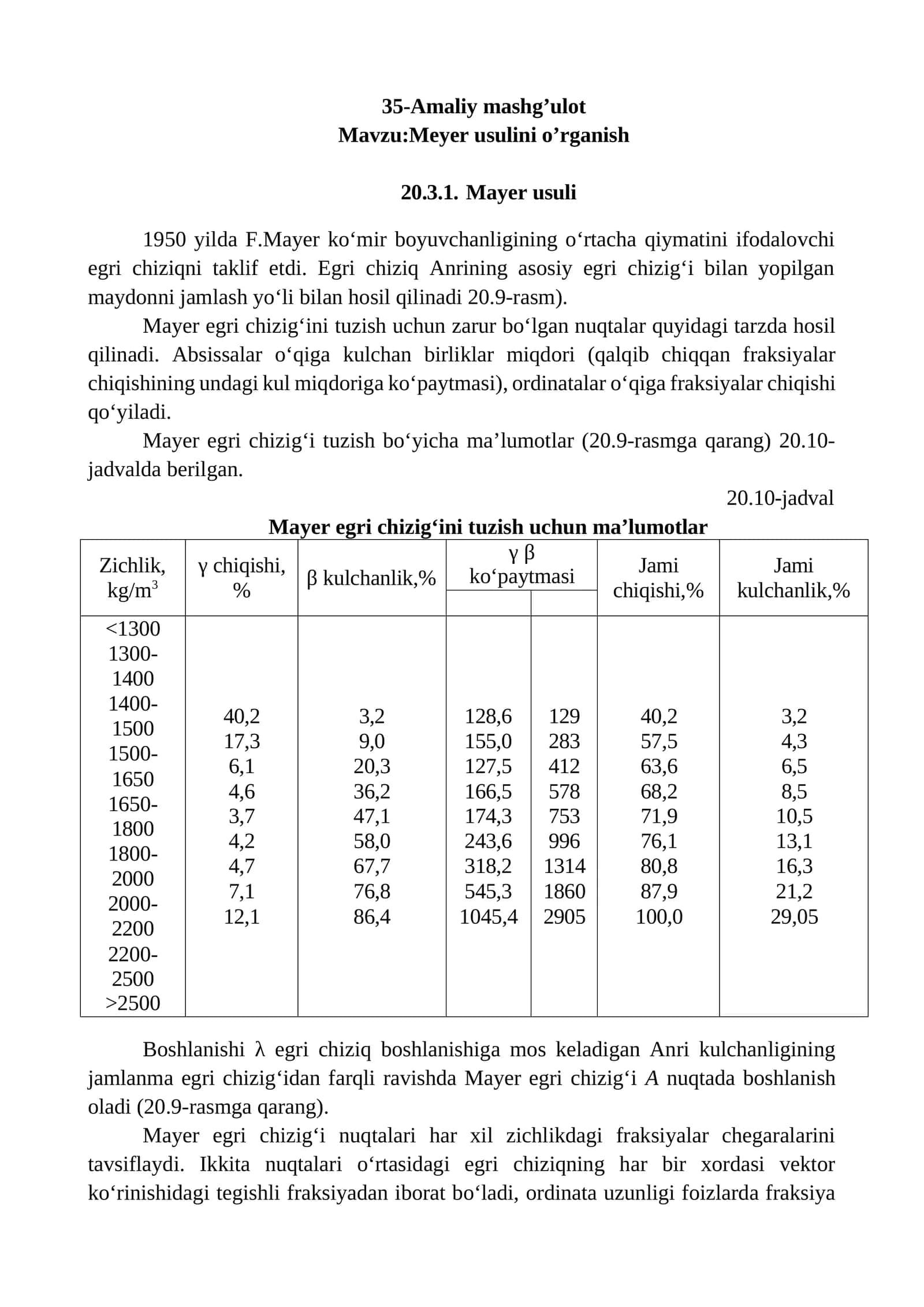 Mayer usulini o’rganish 1