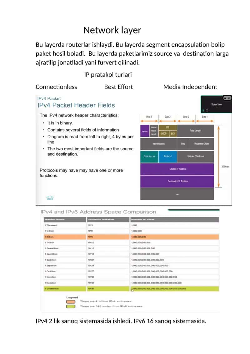 IP ADDRESS 2 xil 1