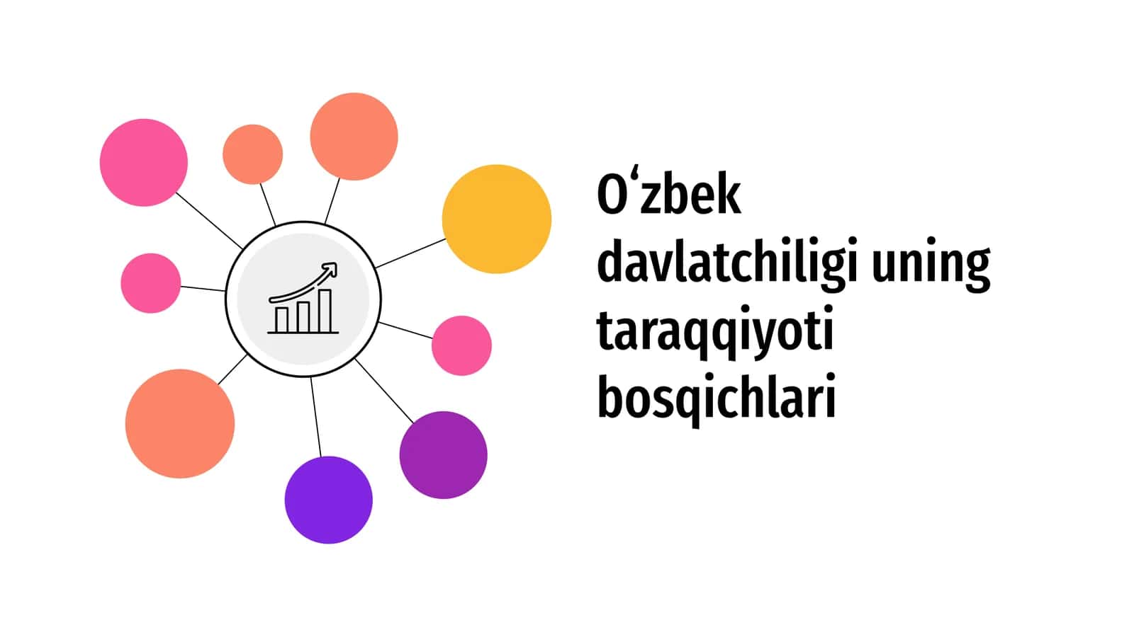 Oʻzbek davlatchiligi uning taraqqiyoti bosqichlari 1