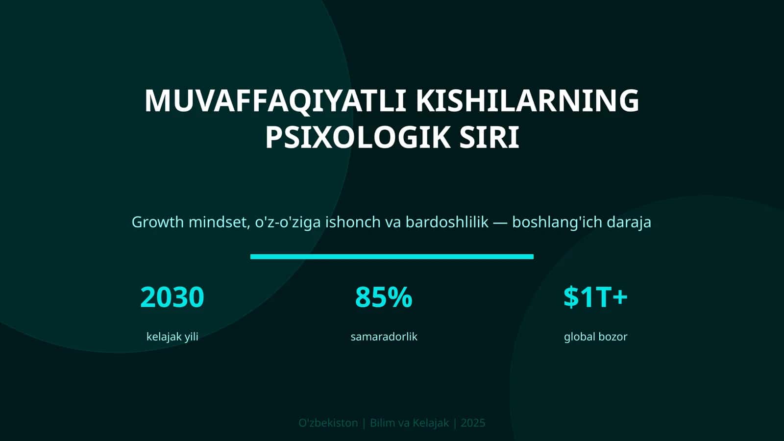 Muvaffaqiyl kishilarning psixologik siri 1