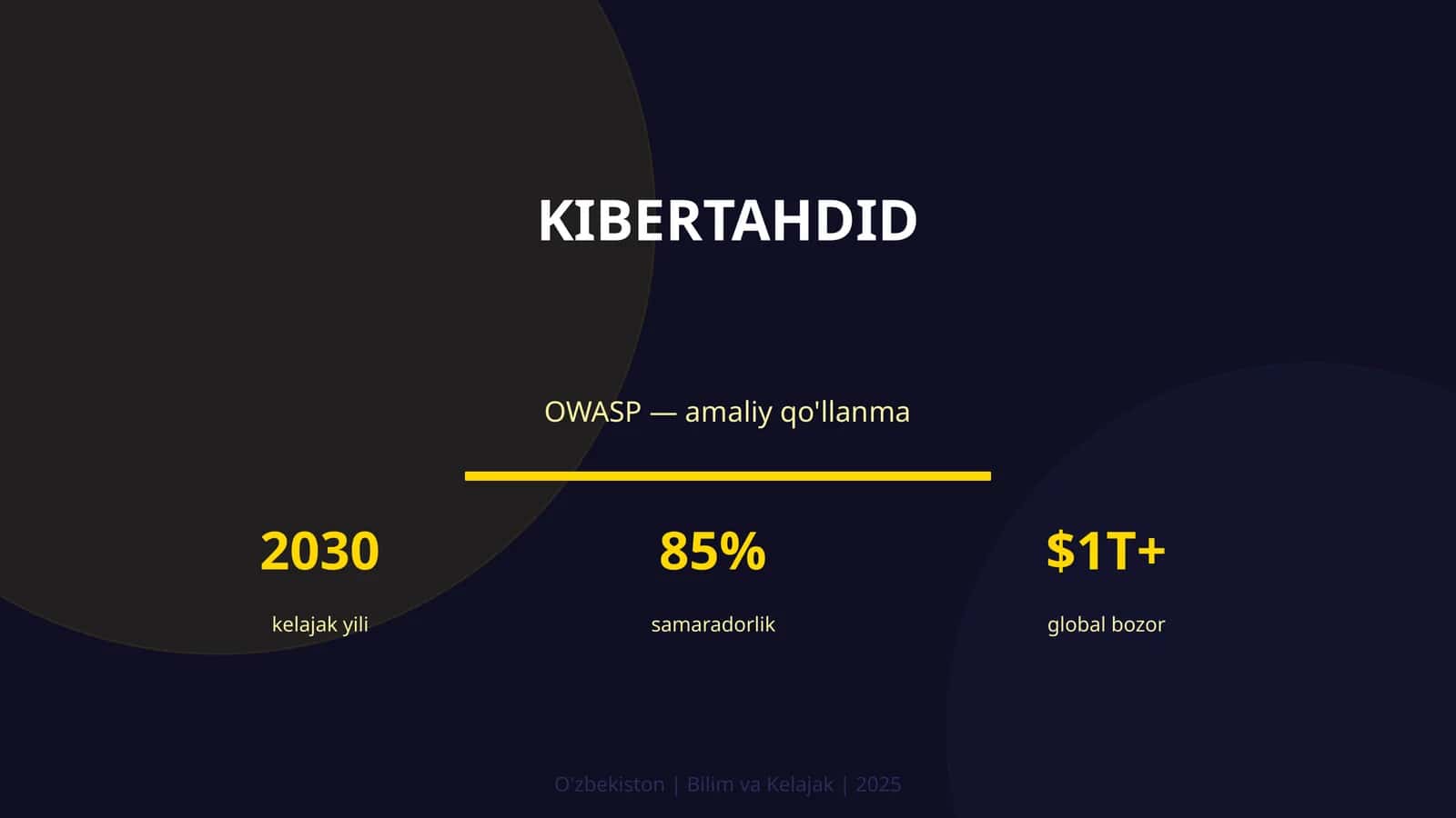 KIBERTAHDID 1